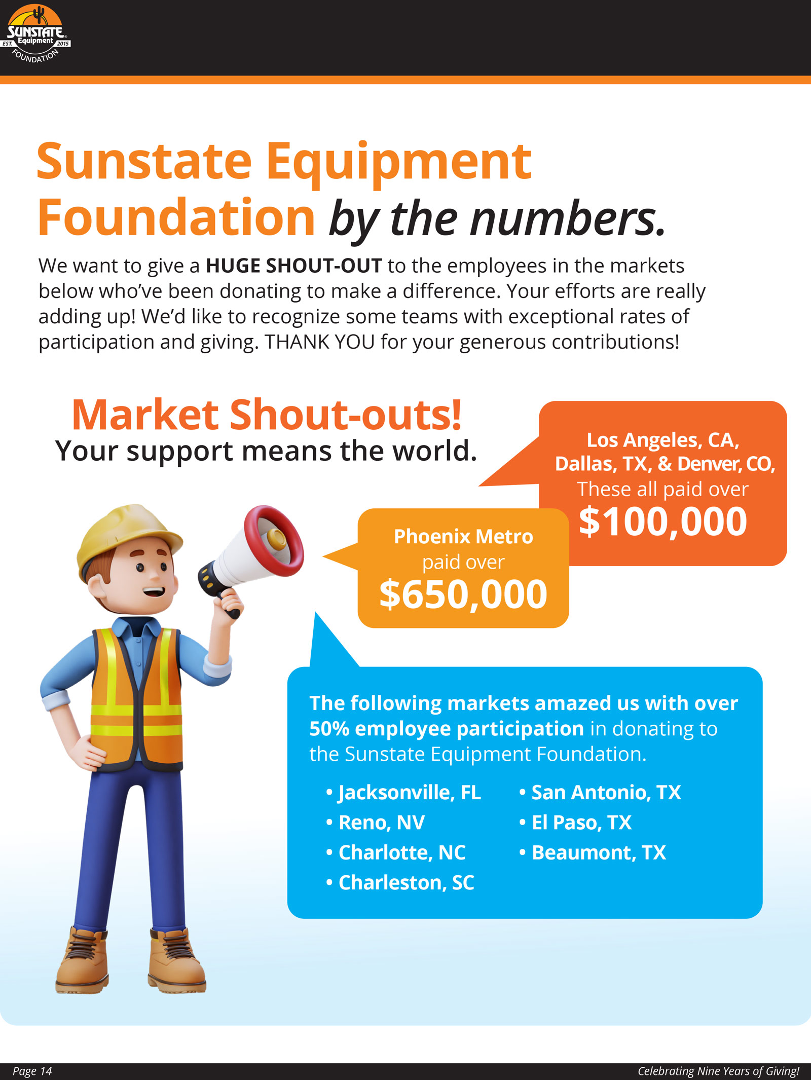 Internal communications copywriting